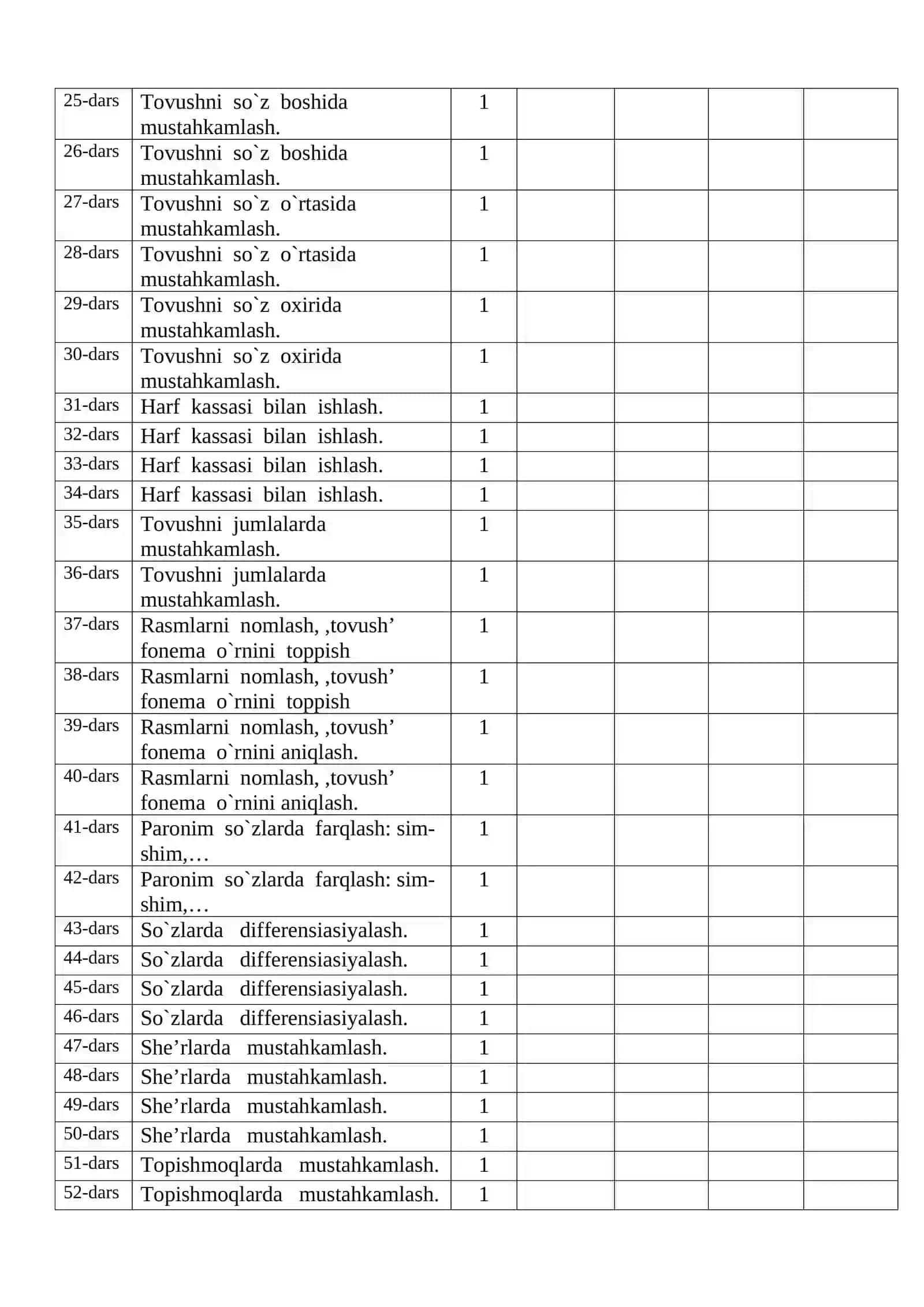 Ovoz o‘qitish metodikasi va amaliyotlar 2