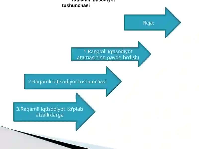 Raqamli iqtisodiyot tushunchasi 2