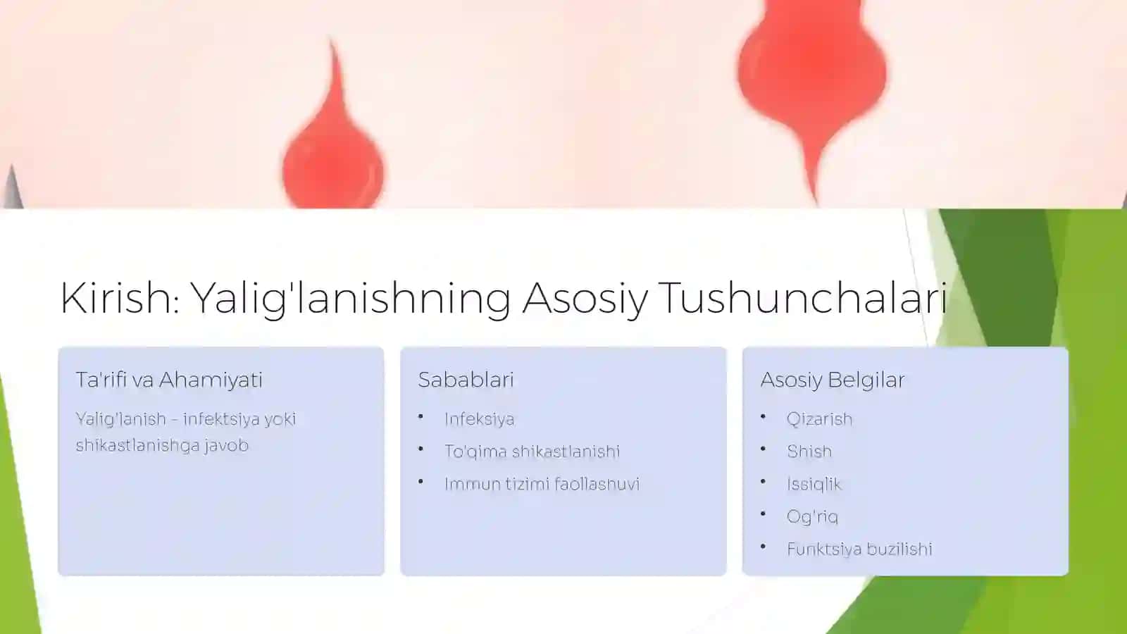 Yalig'lanish Reaksiyasi vaqtida Hujayralarning O'zaro Ta'siri 2