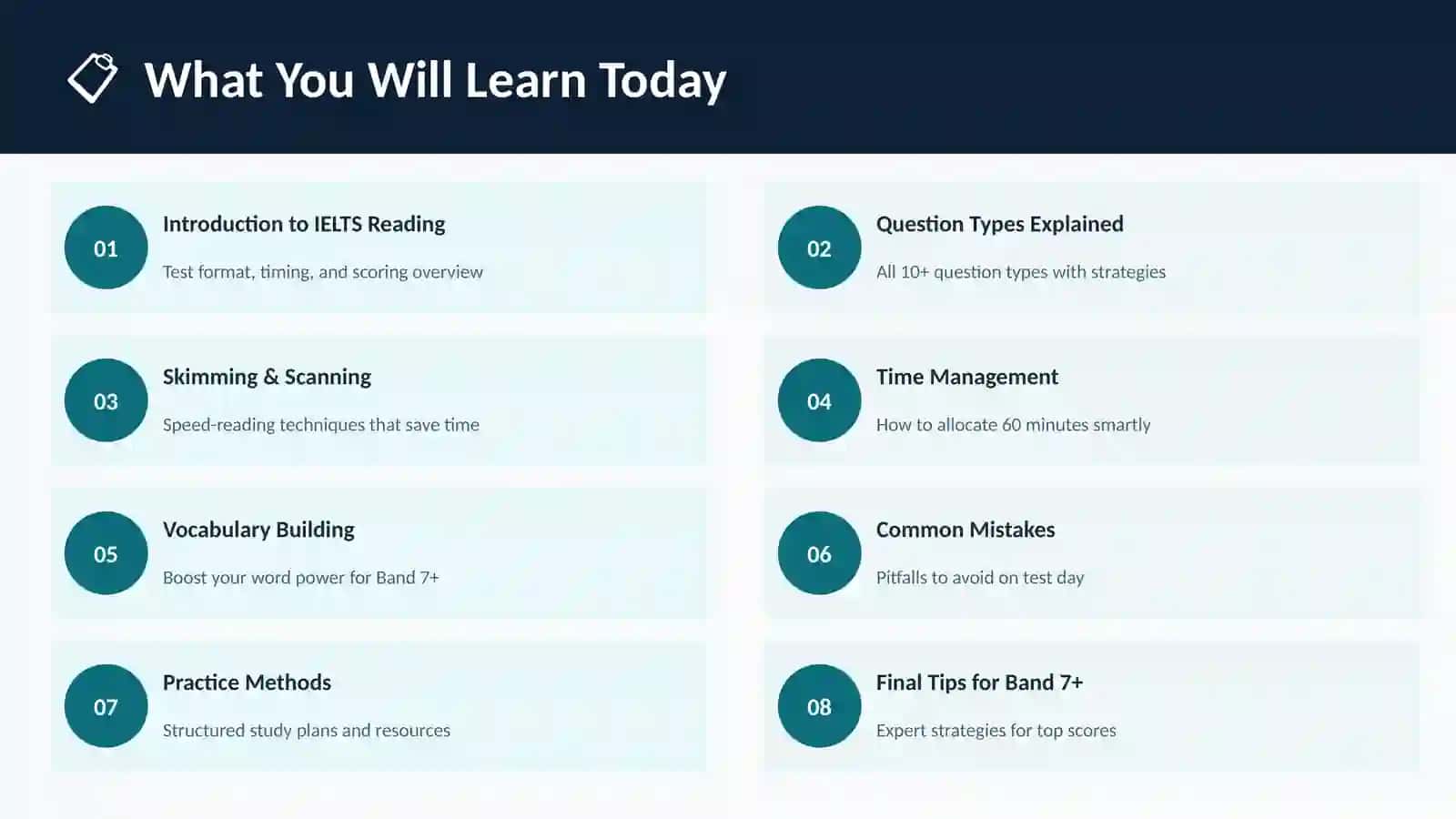 IELTS Reading Strategies 2