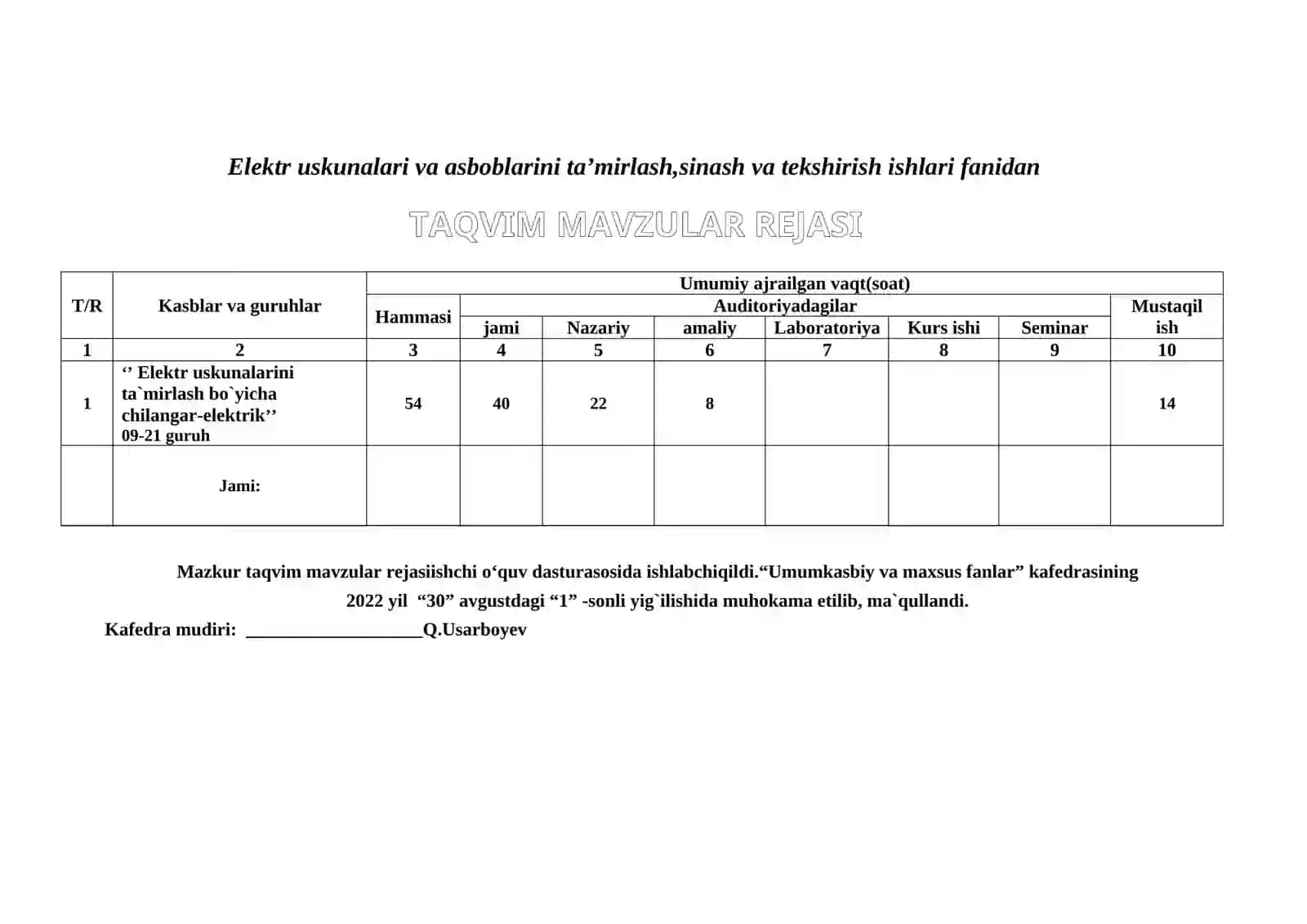 Elektr uskunalari va asboblarini ta’mirlash,sinash va tekshirish ishlari fanidan o'qitish materiallari 2