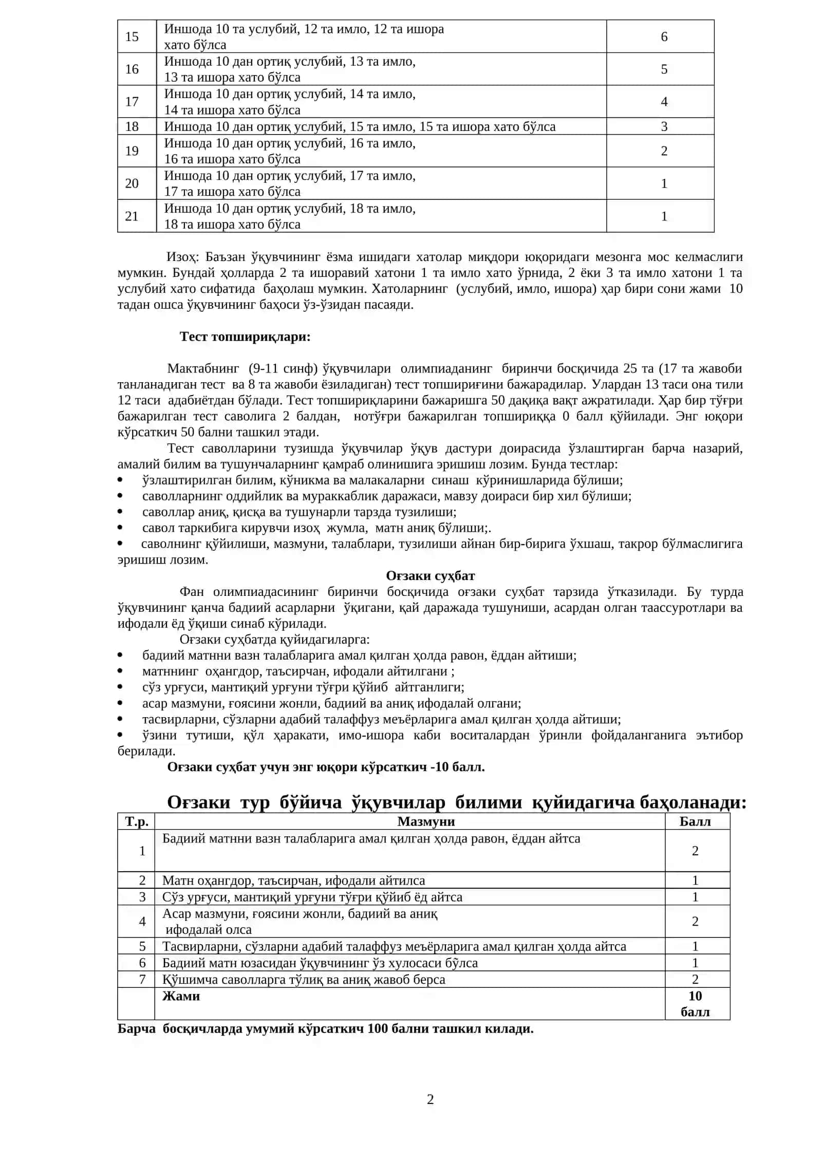 Олимпиаданинг биринчи босқичи 2