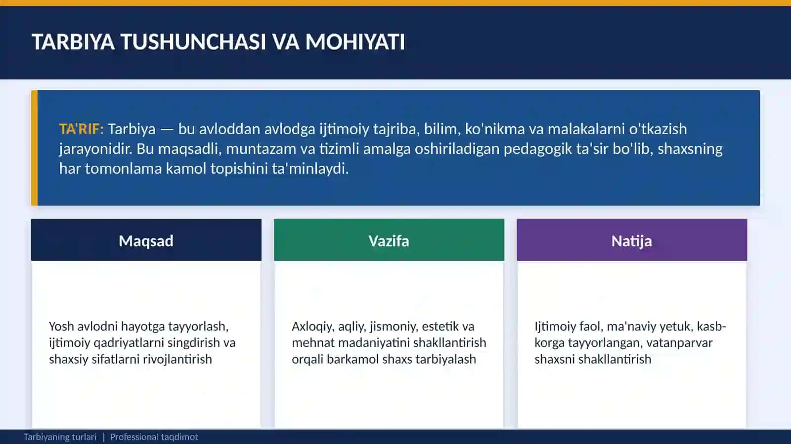 TARBIYANING TURLARI 2