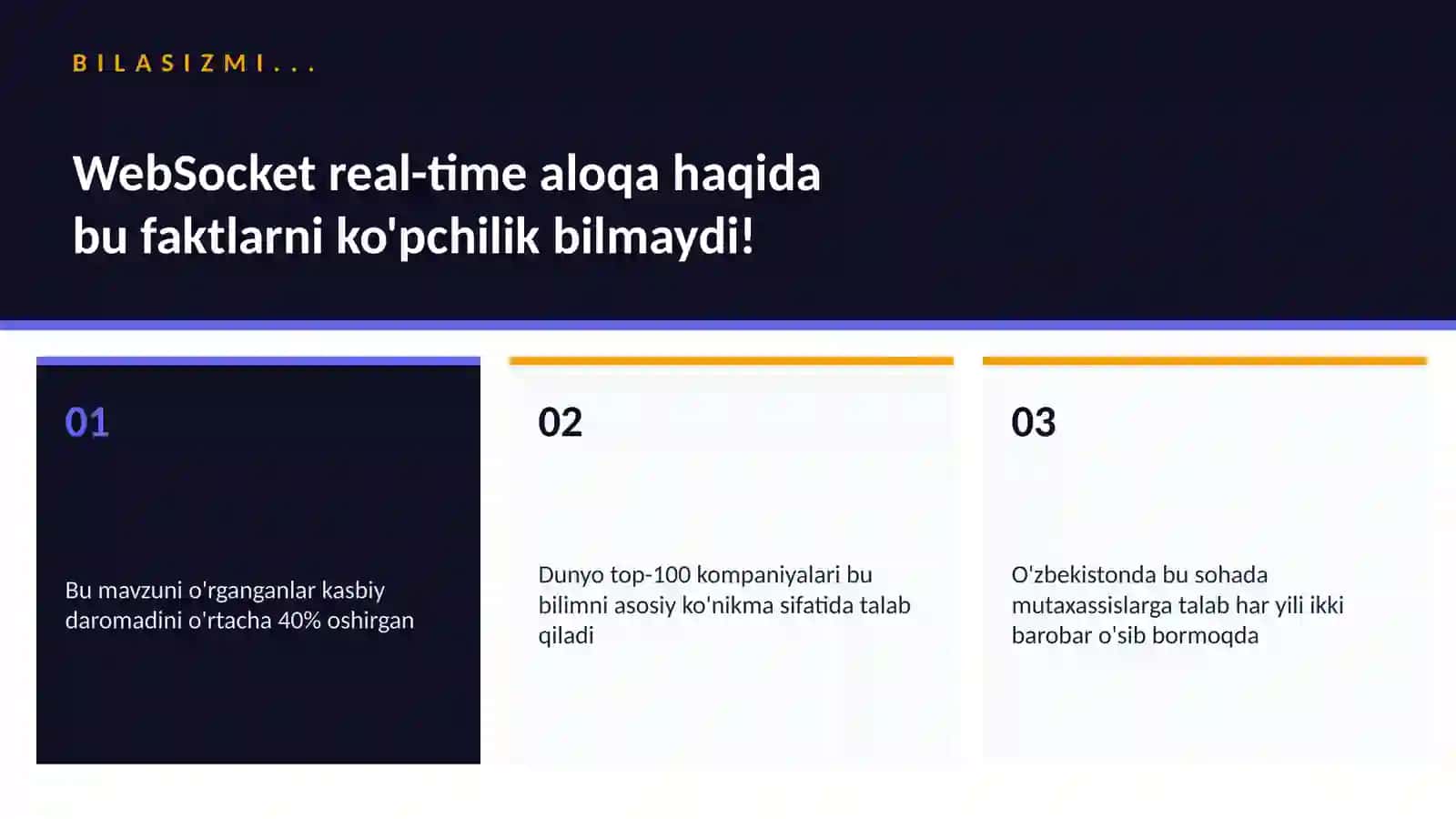 WebSocket real-time aloqa 2