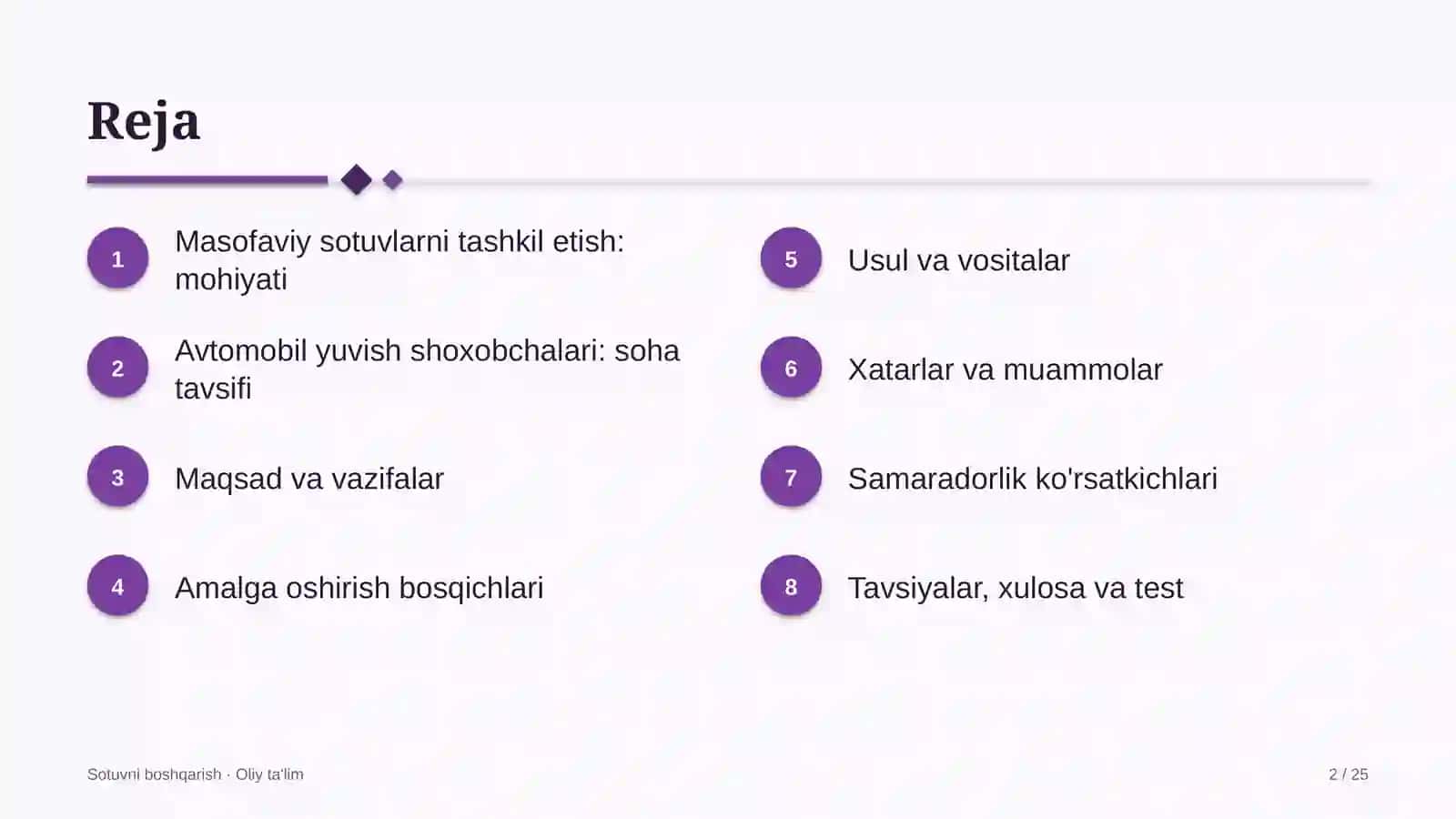 avtomobil yuvish shoxobchalarida masofaviy sotuvlarni tashkil etish 8018 2