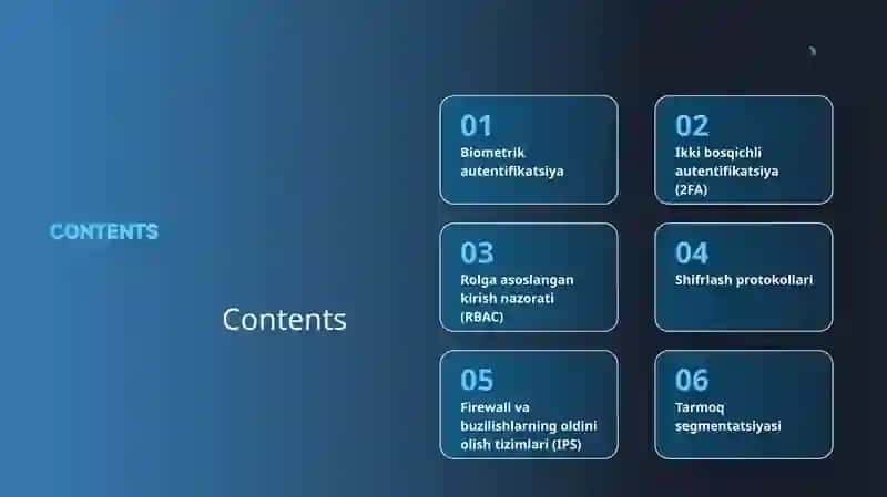 Internet of Things xavfsizligi 2