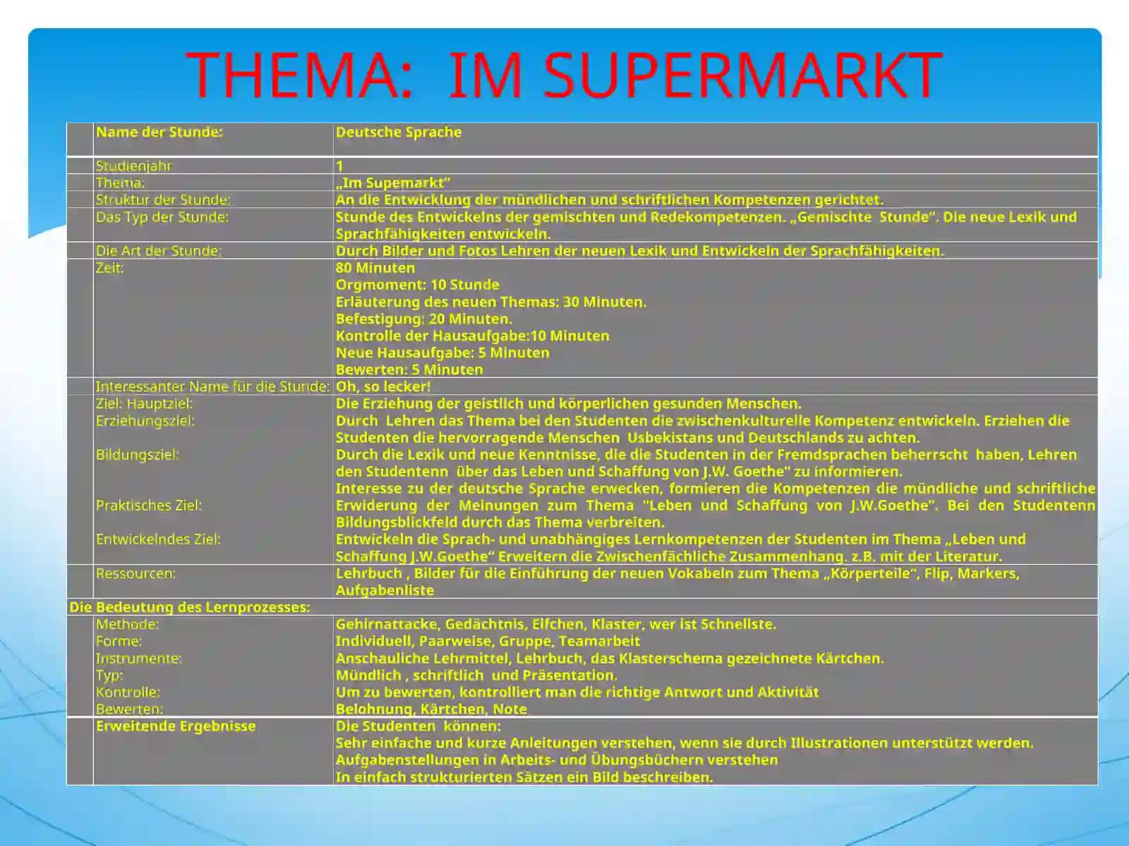Im Supermarkt 2