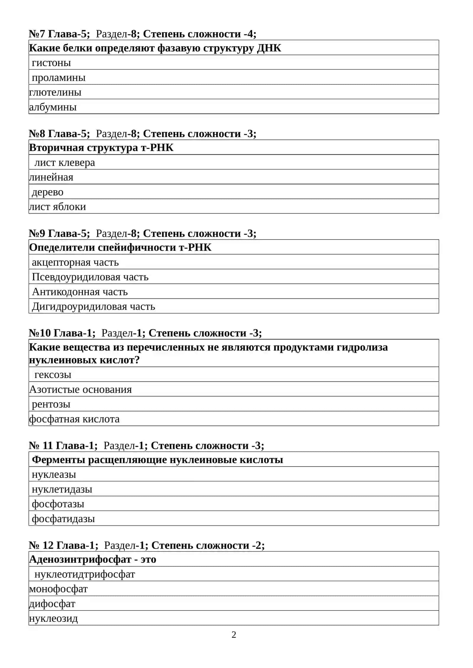 Тест по предмету клеточной инжинерии 2
