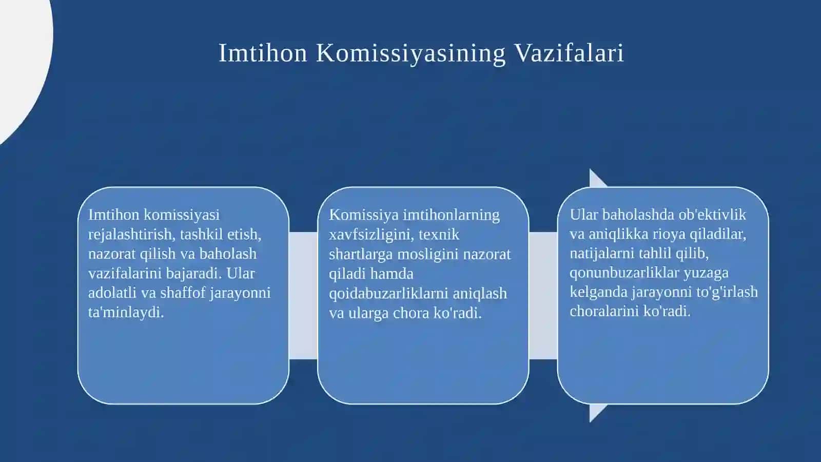 Imtihon Komissiyasi ishinini tashkilotish 2