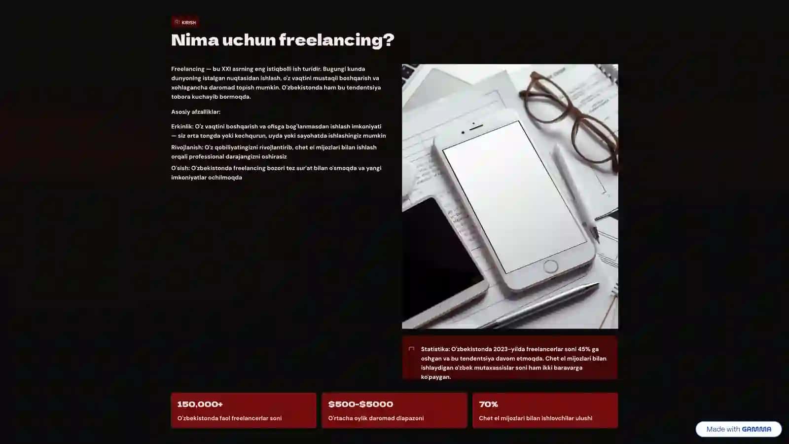 Onlayn Daromad va Freelance Kurs: Mustaqil Ishlashga Qadam 2