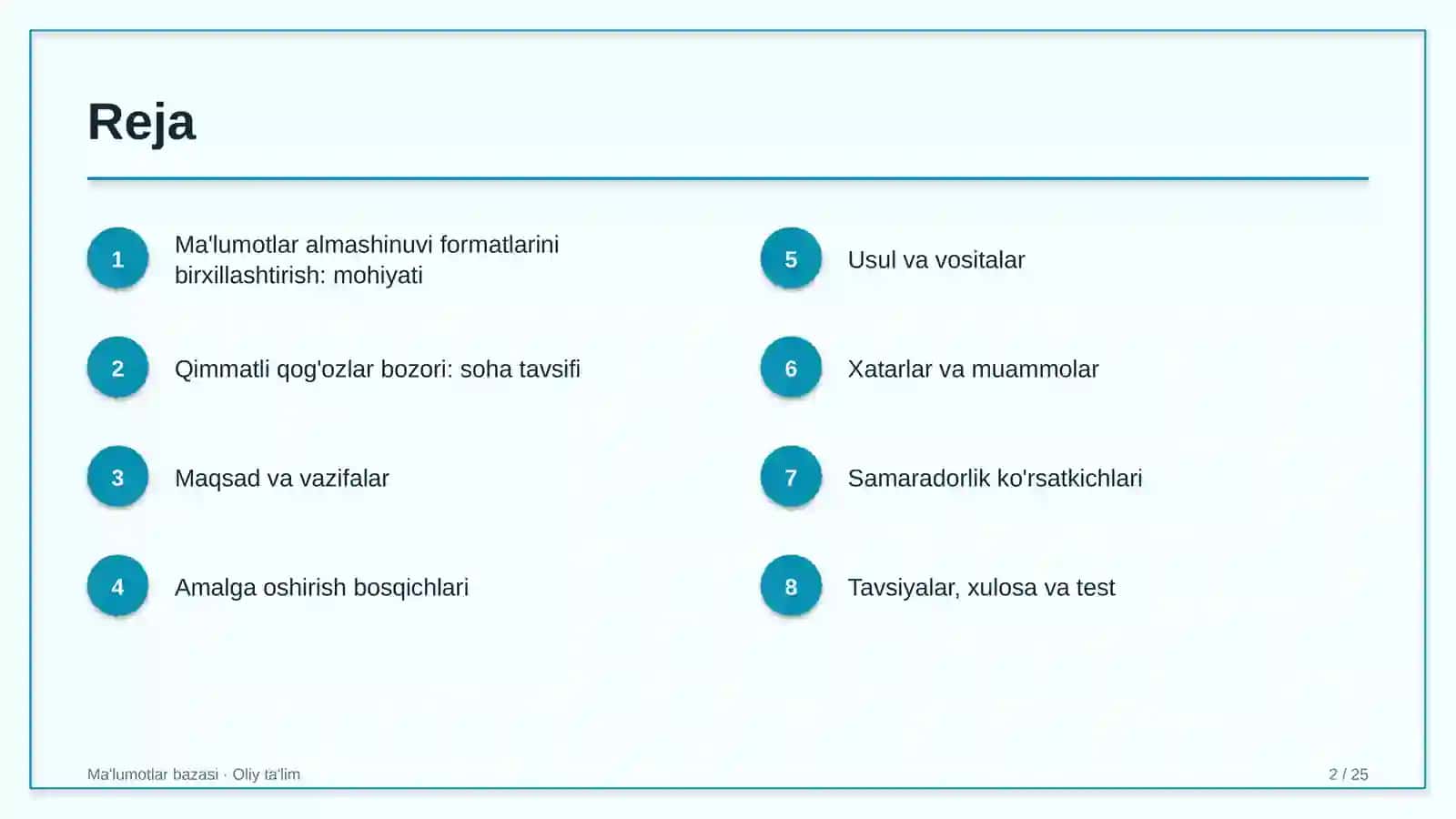 qimmatli qog'ozlar bozorida ma'lumotlar almashinuvi formatlarini birxillashtirish 7028 2