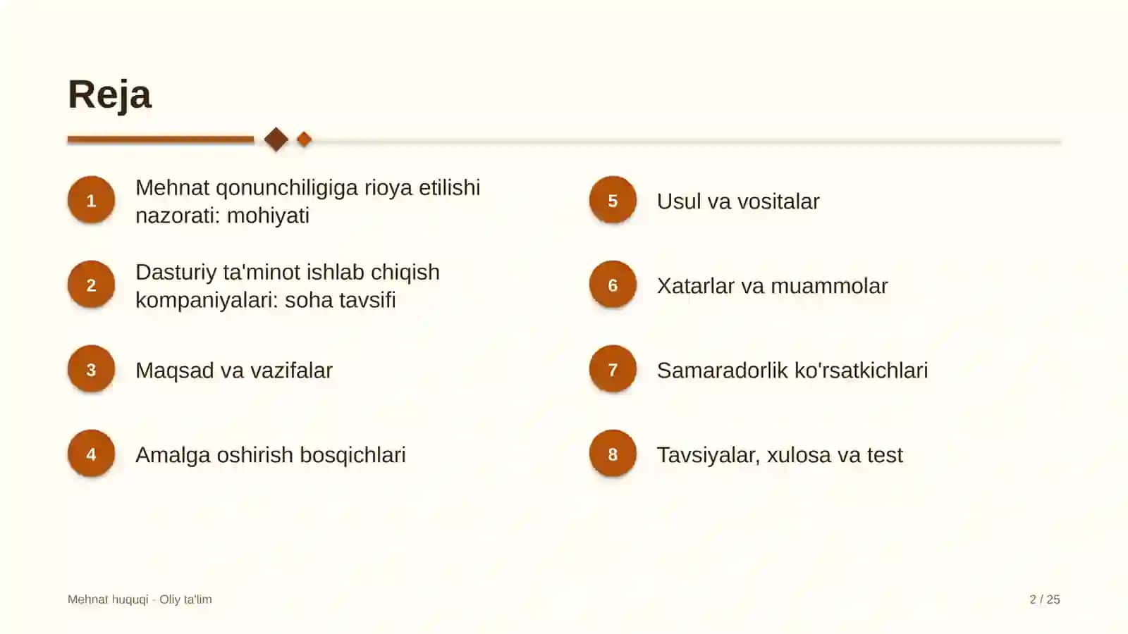 Dasturiy ta'minot ishlab chiqish kompaniyalarida mehnat qonunchiligiga rioya etilishi ustidan nazorat 2