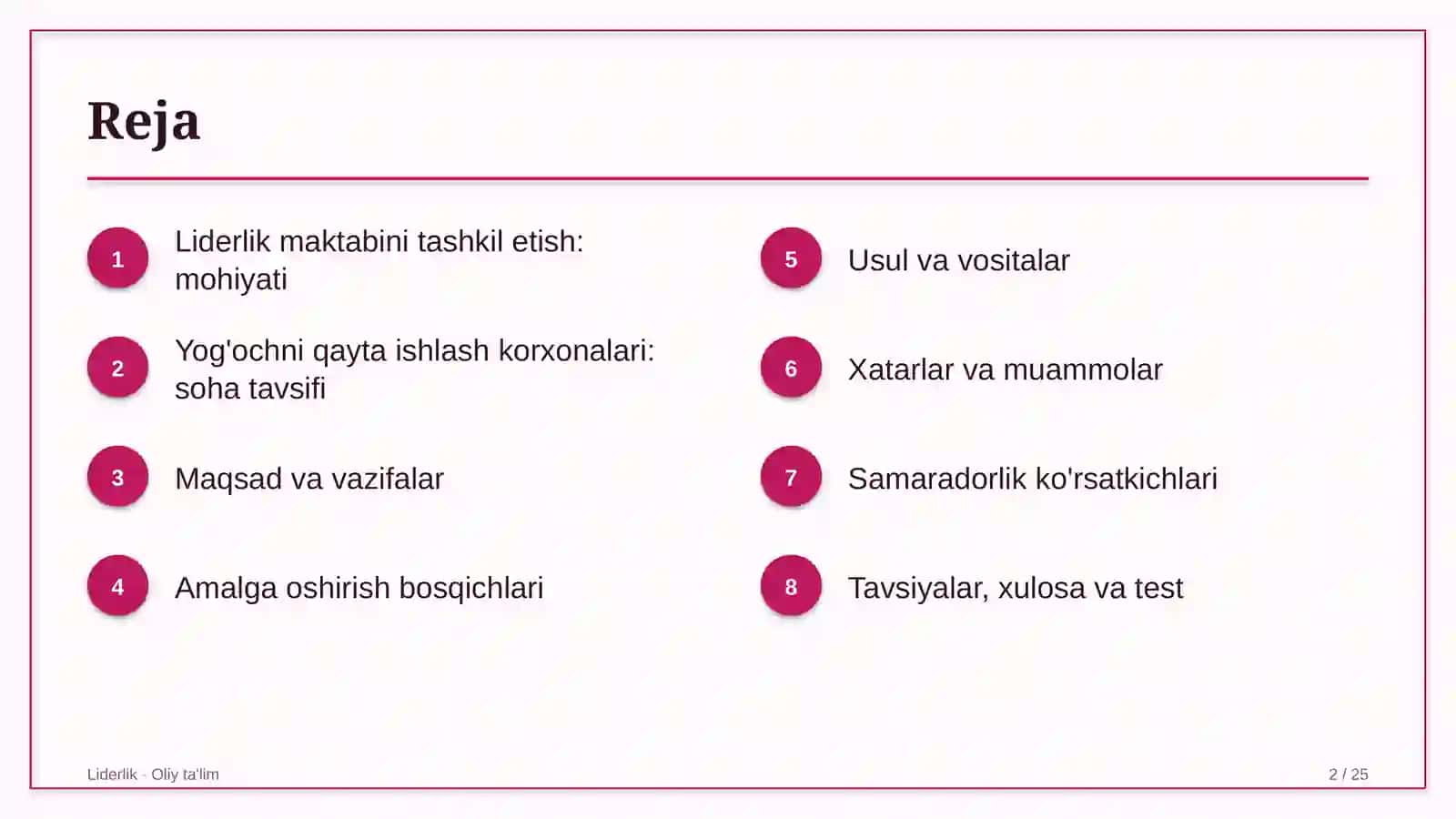 yog'ochni qayta ishlash korxonalarida liderlik maktabini tashkil etish 4260 2