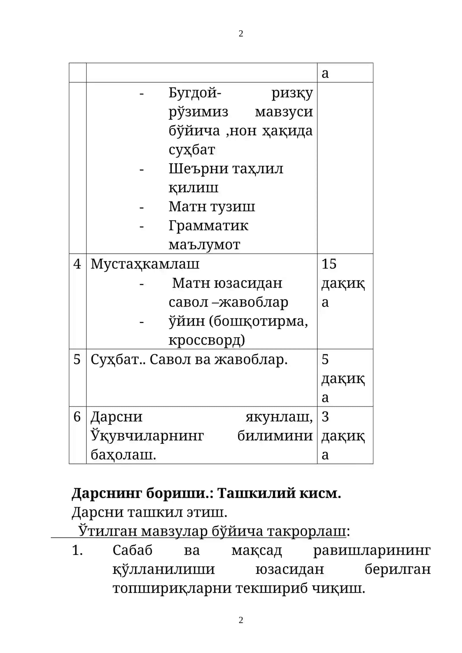 Бугдой - ризқу рўзимиз 2