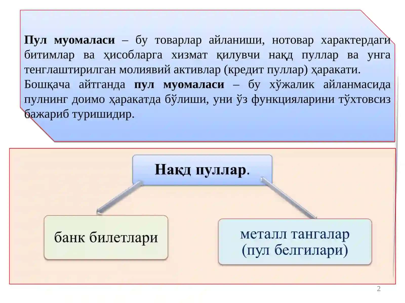 Pul muomalasi, pul-kredit tizimi va banklar 2