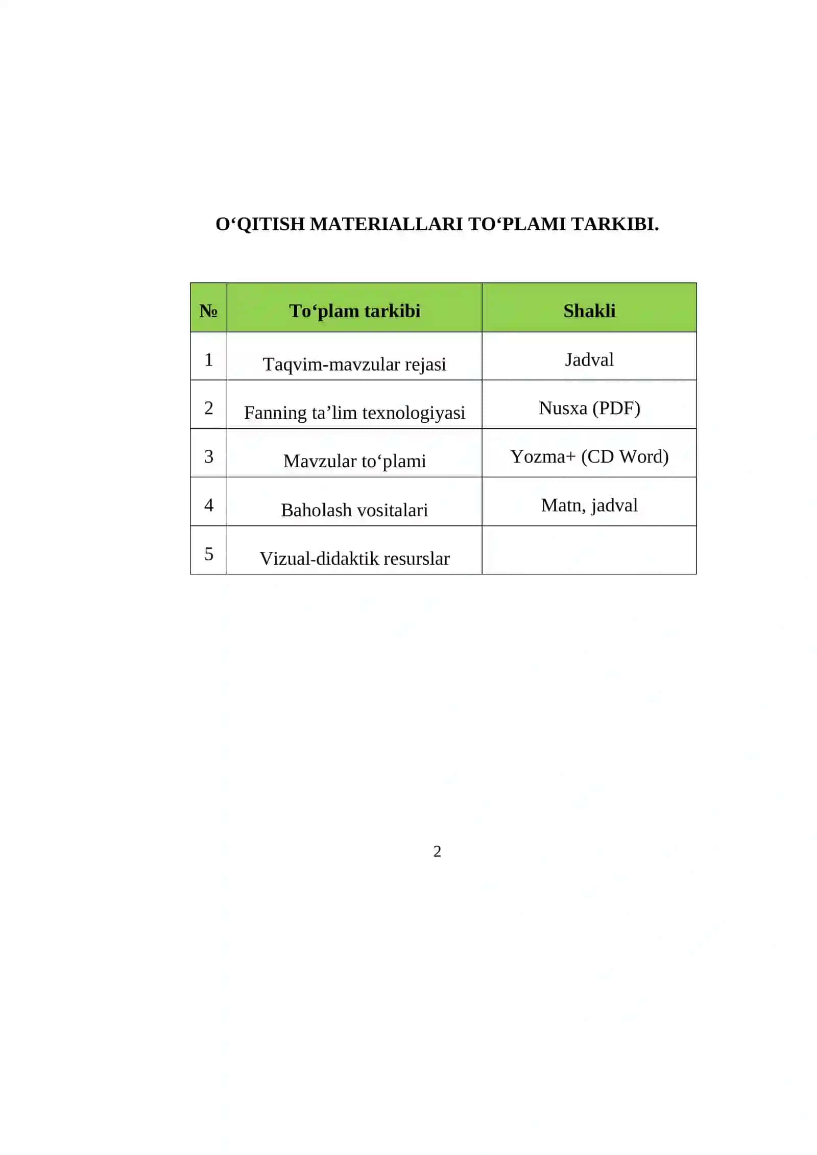 “QURILIShDA MEHNAT MUHOFAZASI” FANIDAN o'qitish materiallari to'plami 2