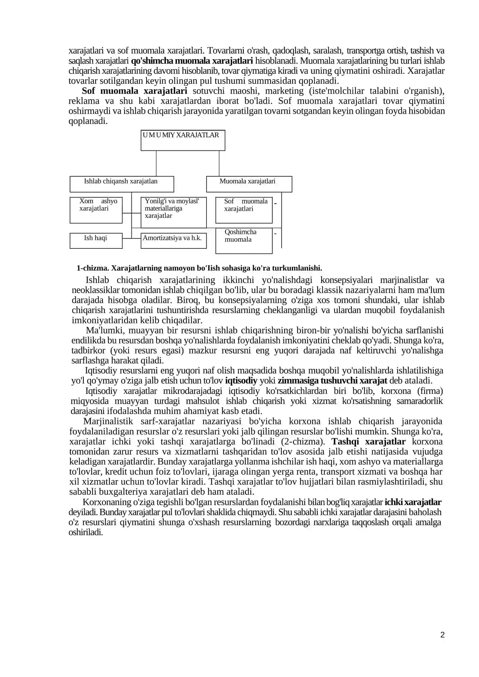 KORXONA (FIRMA) XARAJATLARI VA FOYDASI 2