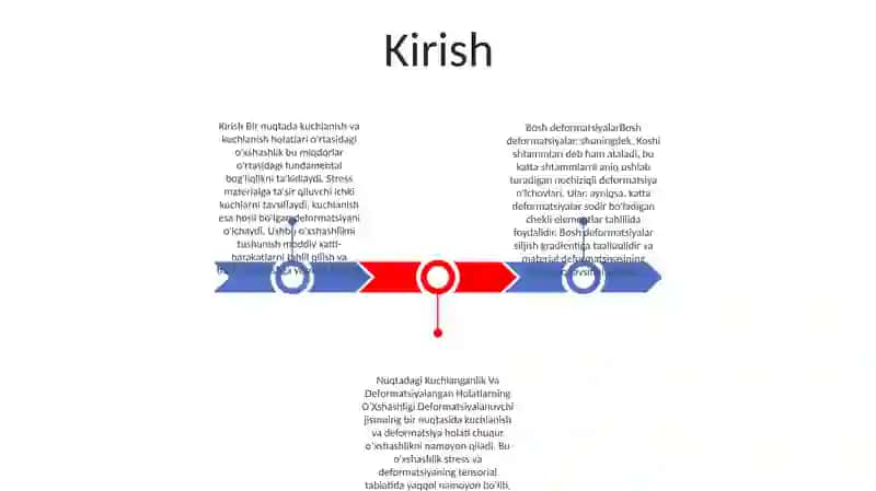 Bosh Deformatsiyalar 2