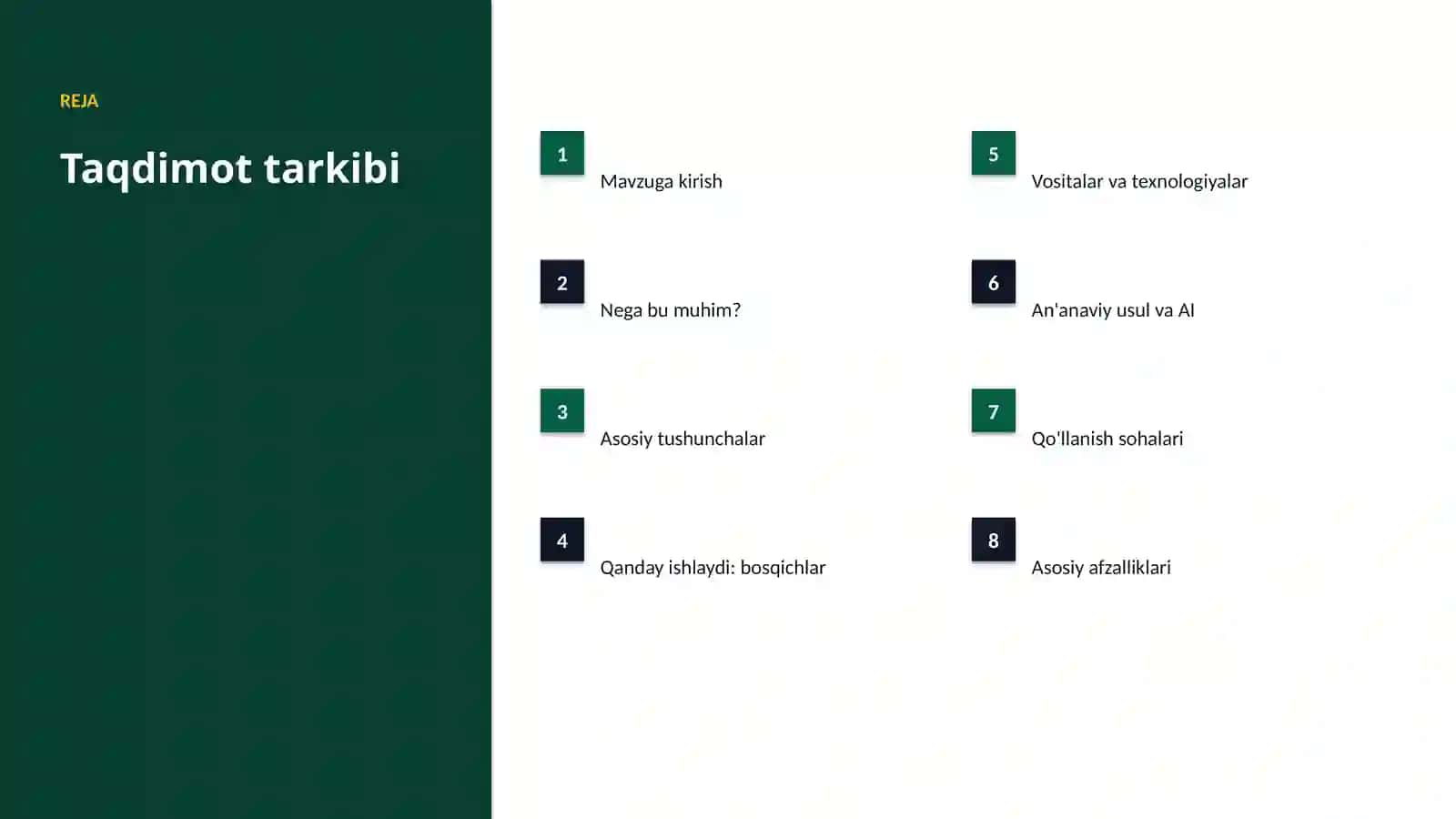 Telekommunikatsiya uchun AI yechimlari: 2026 yo'l xaritasi 2