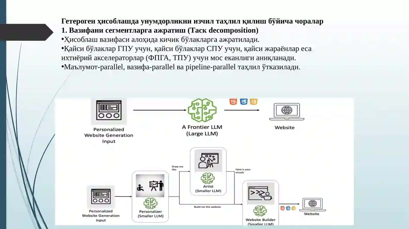 Гетерогенҳисоблашда унумдорликни изчил таҳлил қилиш бўйича чоралар 2