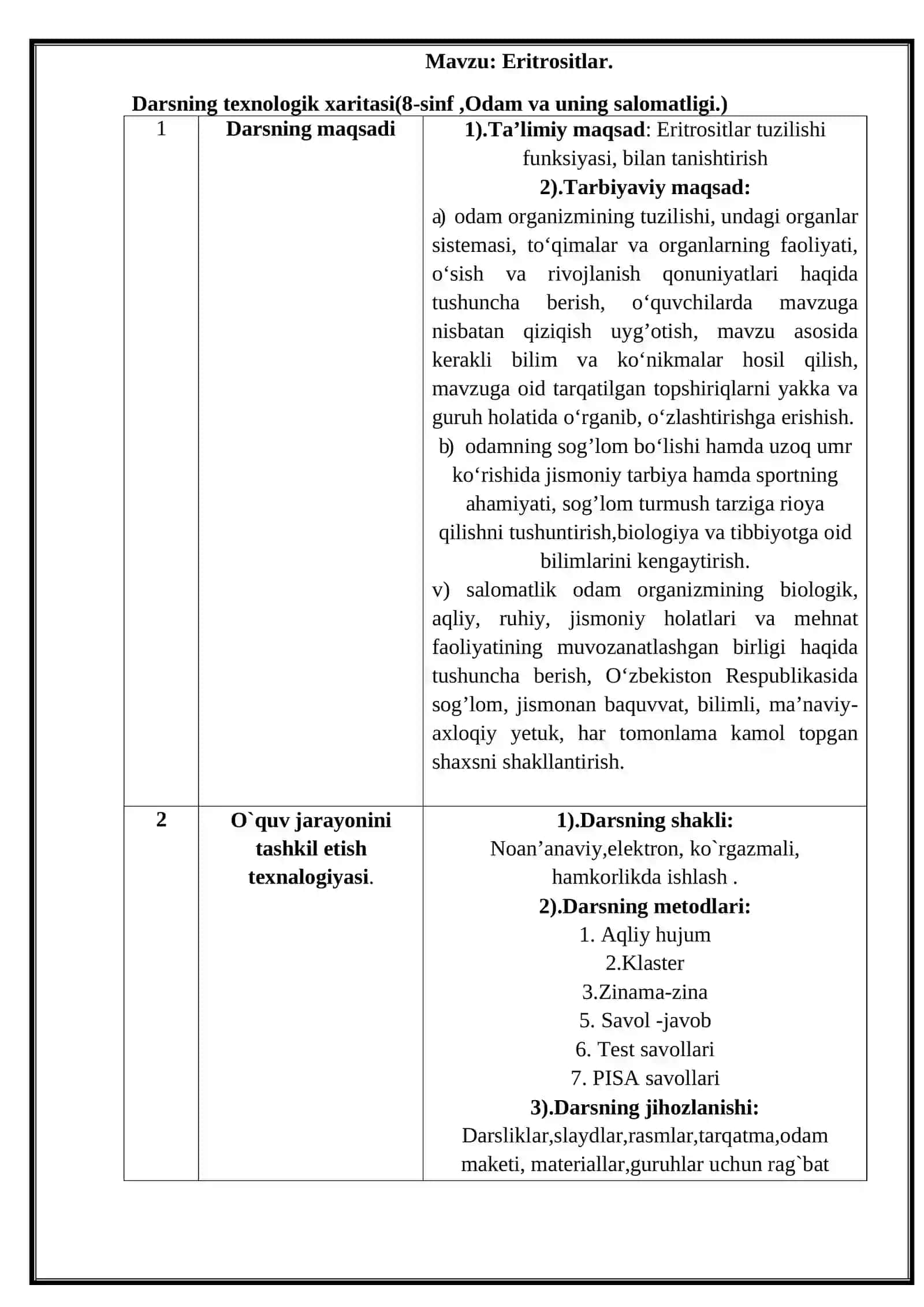 “Eritrotsitlar” mavzusida 8-sinf Biologiya bir soatlik dars ishlanma 2