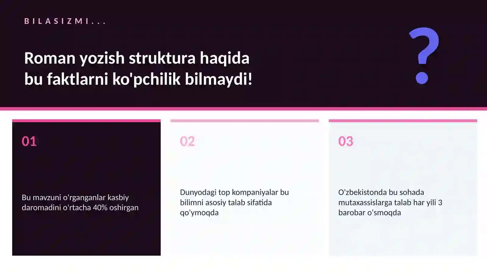 Roman yozish struktura 2