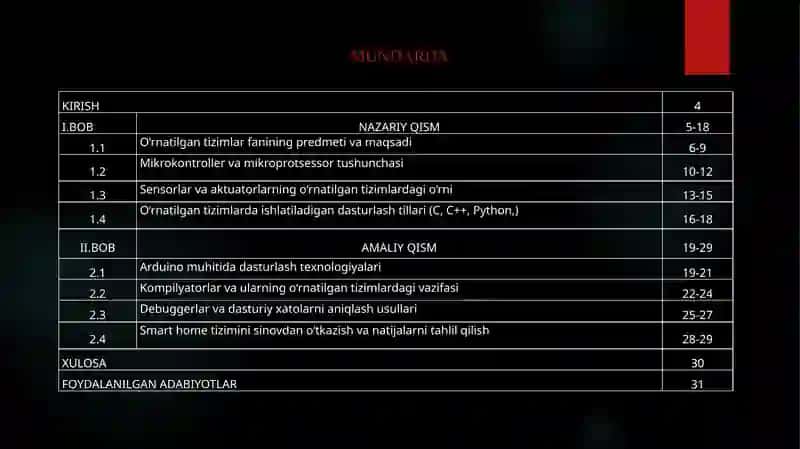 DASTURLASH MUHITLARI VA LOYIHALASH TEXNOLOGIYALARI KURS ISHI TAQDIMOTI 2