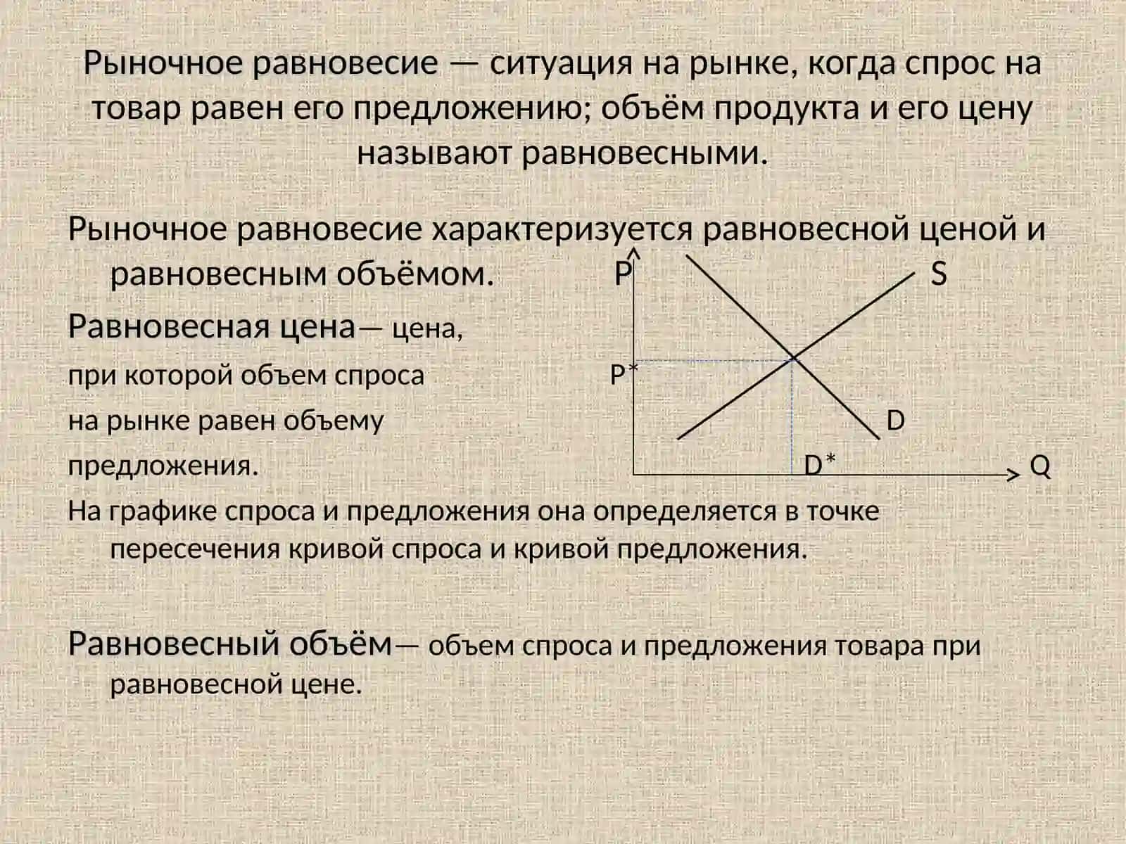 Модели рыночного равновесия 2