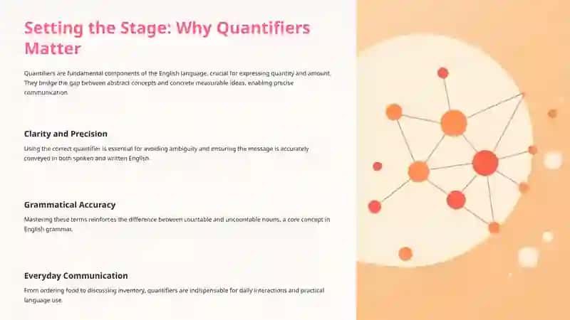 Master Quantifiers 2