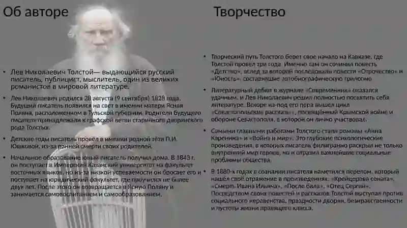 Роман "Война и Мир" 2
