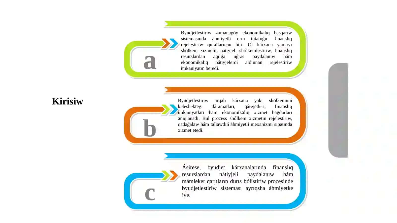 Byudjetlestiriw-bul byudjet kárxanalarında finanslıq rejelestiriwdi ámlege asırıw tártibi 2