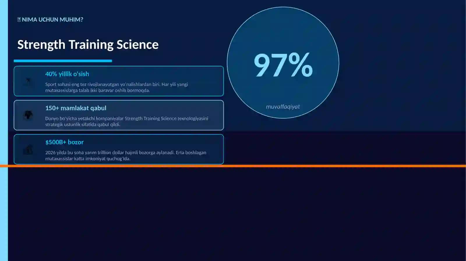 Strength Training Science 2