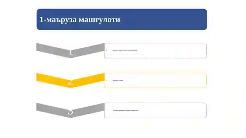 Маркетинг ташки хабарнома 2