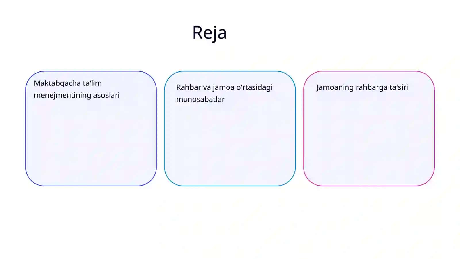 Maktabgacha ta'lim menejmenti fani Rahbarga bo'ysunshda jamoa ta'siri 2