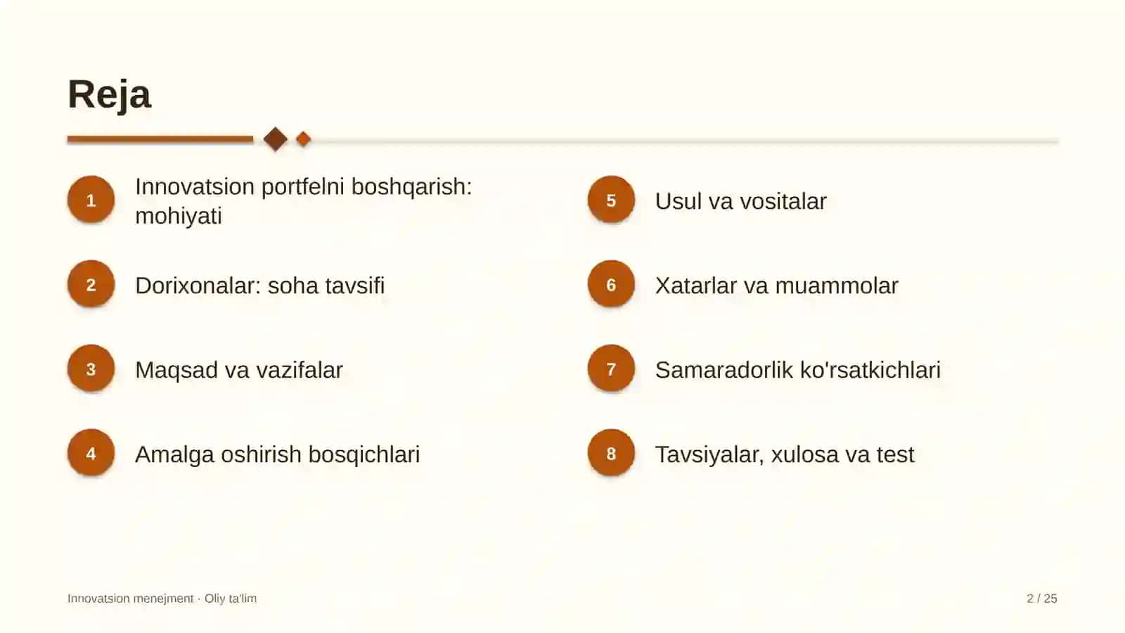 dorixonalarda innovatsion portfelni boshqarish 4072 2