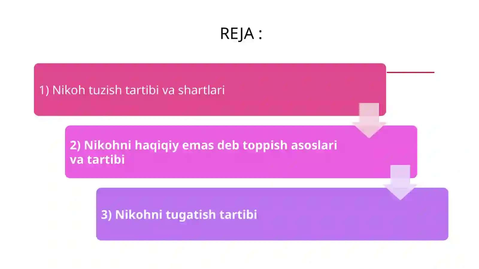 Oila huquqida nikoh munosabatlari 2