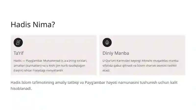Hadis Ilmining Paydo Bo‘lishi: Tarix va Ahamiyat 2