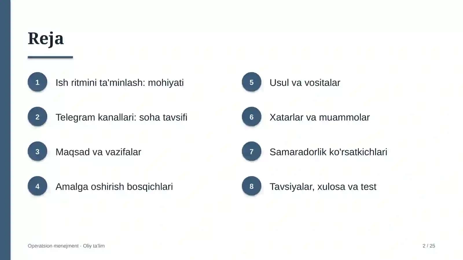 Telegram kanallarida ish ritmini ta'minlash 2