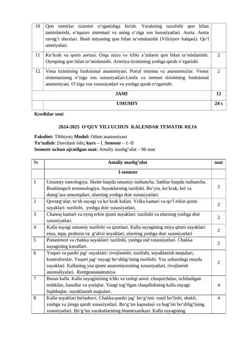 Odam anatomiyasi 2
