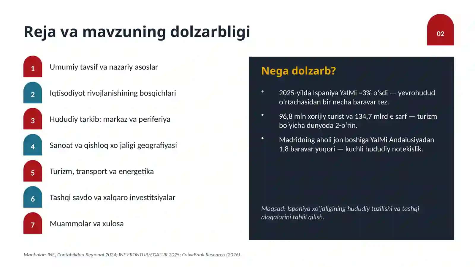 Ispaniya iqtisodiyotining hududiy tarkibi va xalqaro iqtisodiy aloqalari 2
