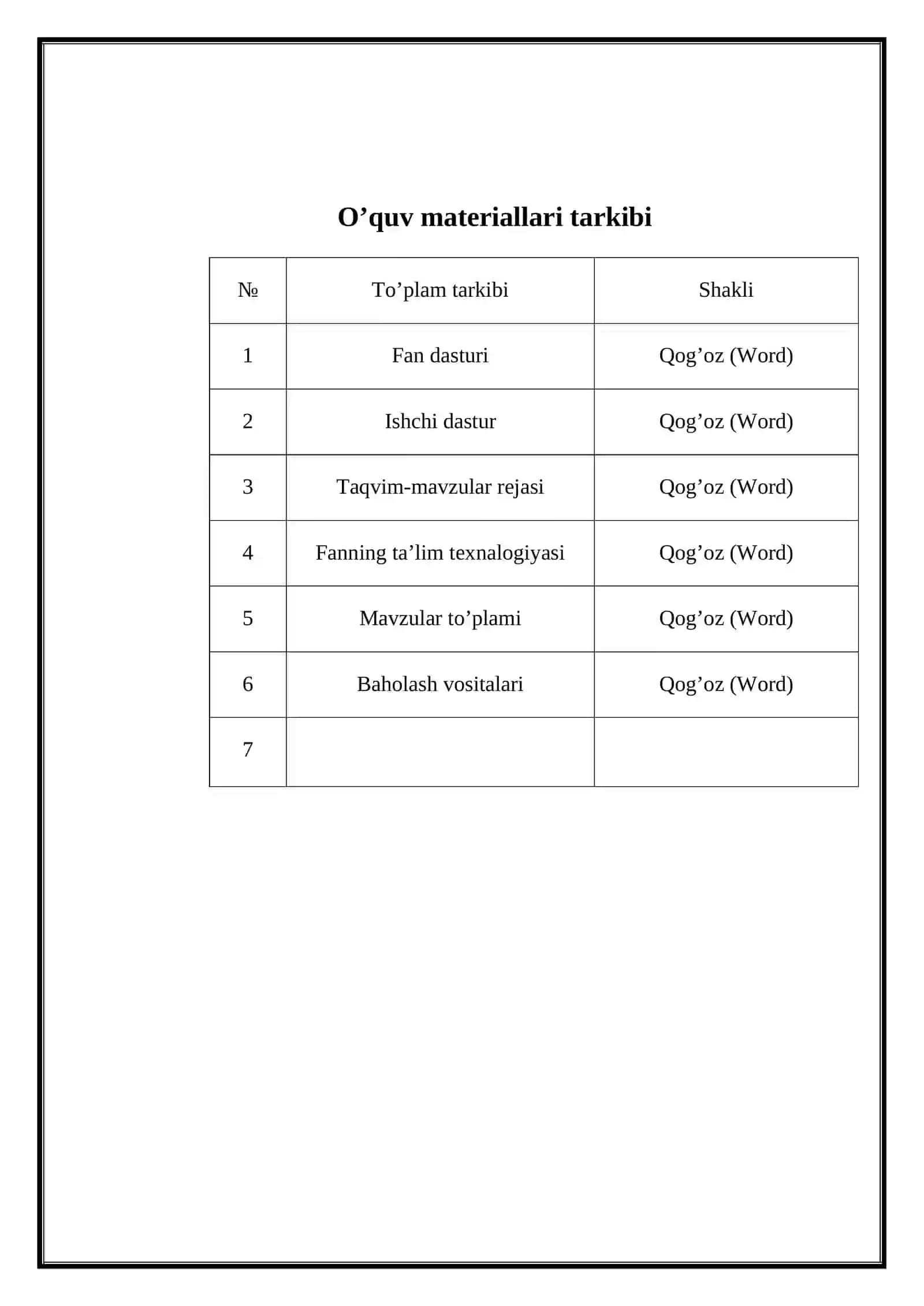 “OSHPAZLIK TAOMLARINI TAYYORLASH O’QUV AMALIYOTI”DAN O’QITISH MATERIALLARI 2