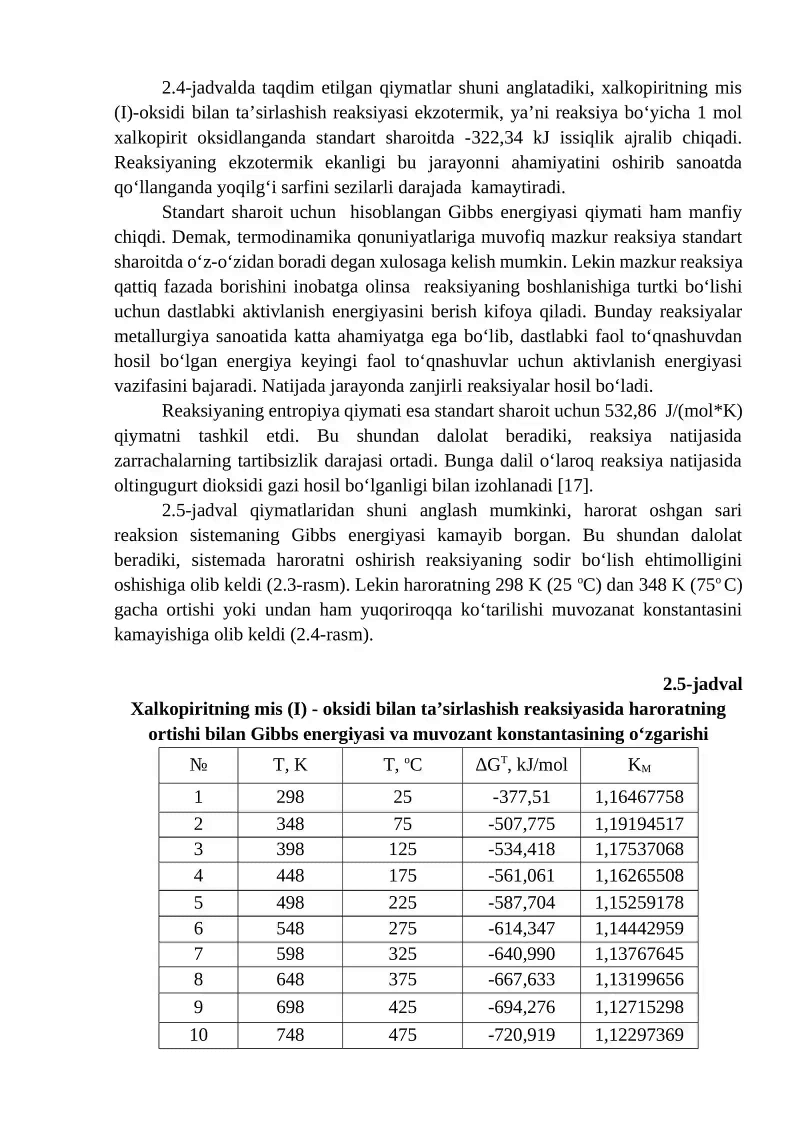 Chalkopirit va mis (I)-oksid muvozanati: oksidlanish-qaytarilish termodinamikasi 2