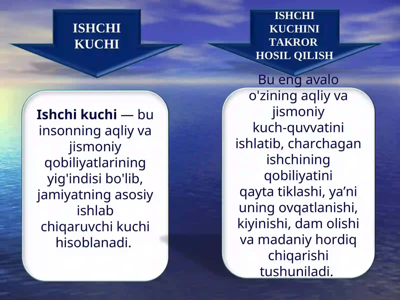 Ishchi kuchibandligi 2