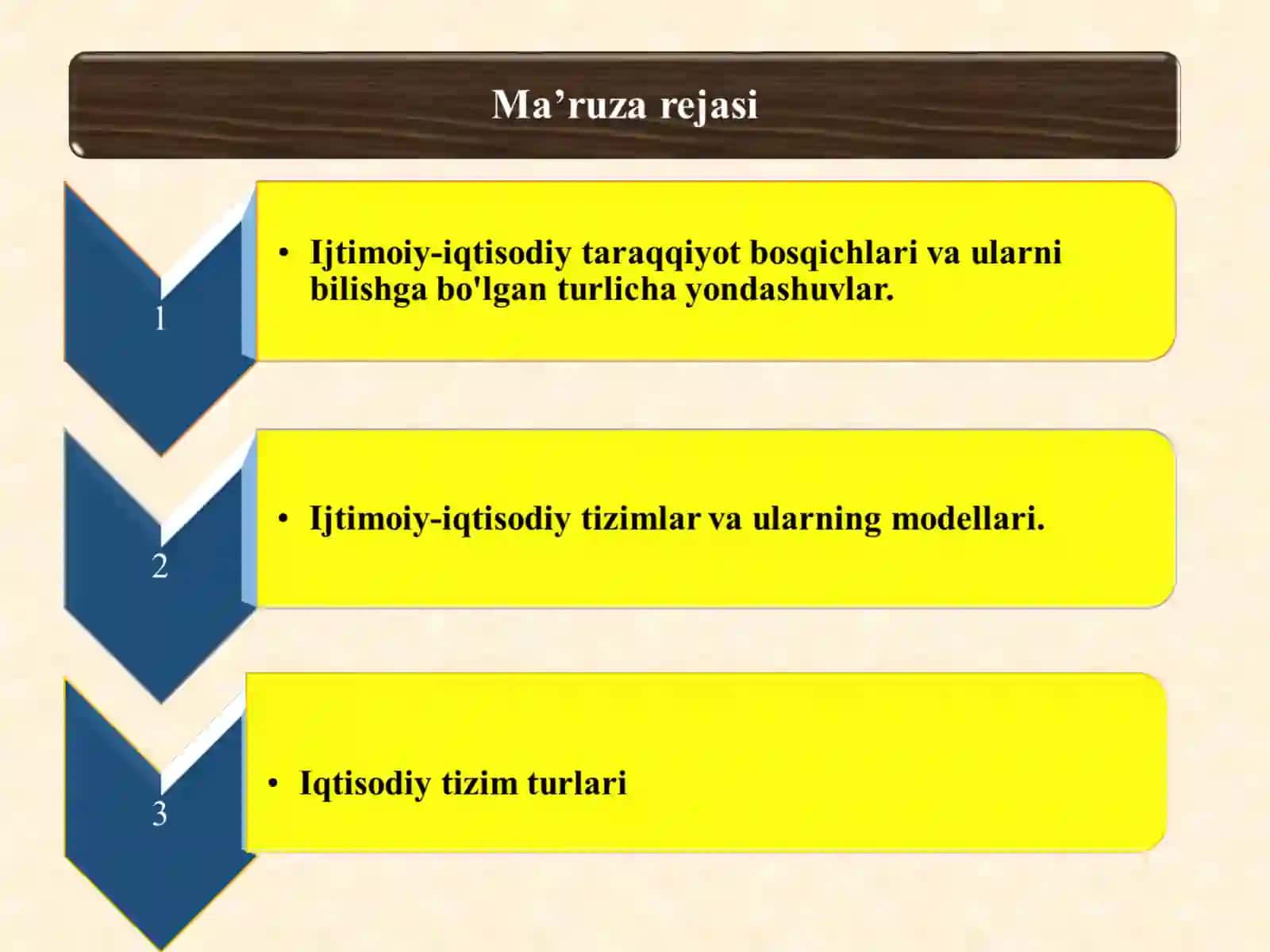 Iqtisodiyot nazariyasi 2