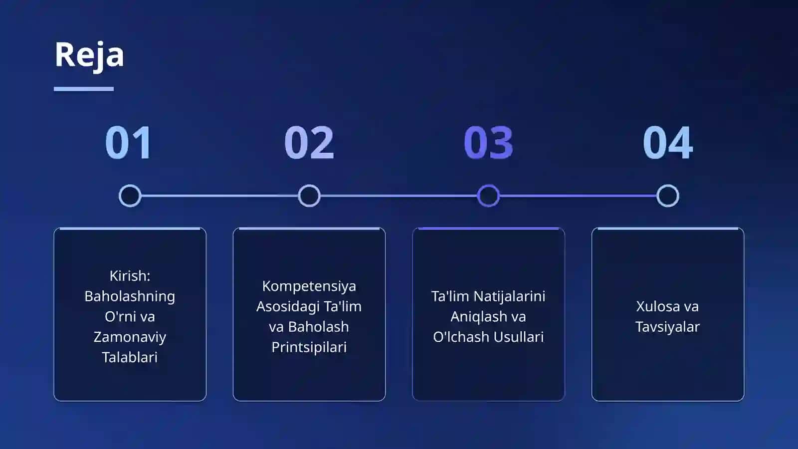 Kompetensiya va ta’lim natijalariga mos baholash mezonlarini belgilash 2