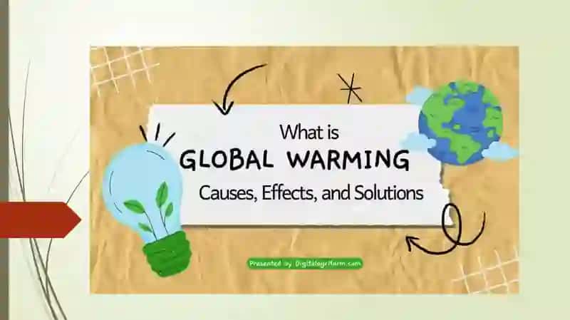 Global  Isish 2