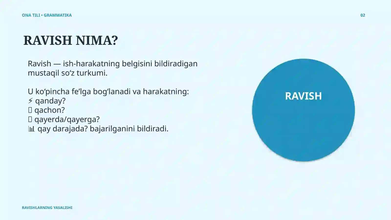 RAVISHLARNING YASALISHI 2