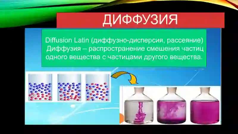 явление диффузии 2