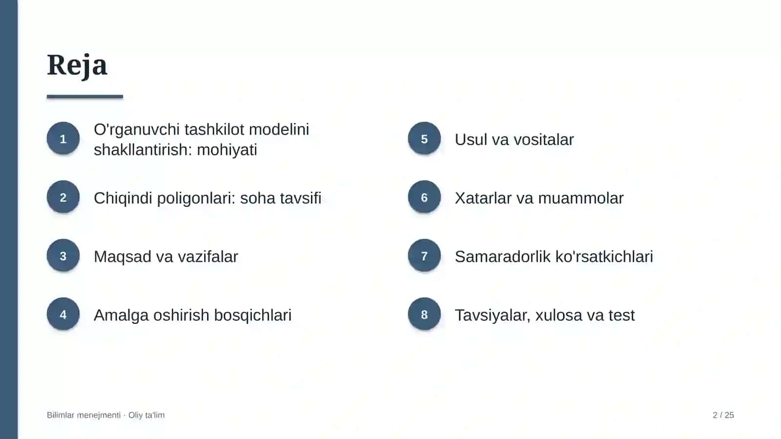 chiqindi poligonlarida o'rganuvchi tashkilot modelini shakllantirish 4358 2