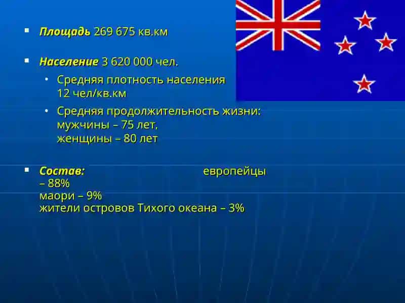 Зеландия 2